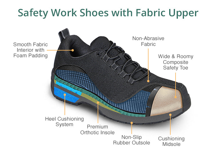 Amazon.com: Extra Wide Steel Toe Shoes for Men, Super Lightweight Men's Safety  Shoes Indestructible Construction Work Sneakers : Clothing, Shoes & Jewelry